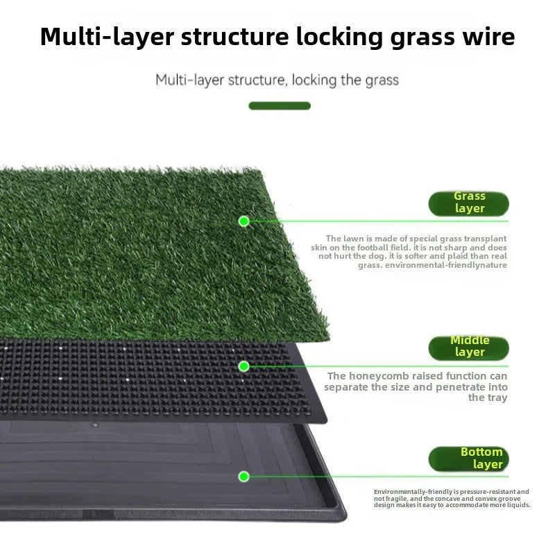 Tapis de toilette imperméable pour animaux de compagnie, utilisable en intérieur comme en extérieur. Remplace l'urine. Lavable et imperméable. Accessoires pour animaux de compagnie. 