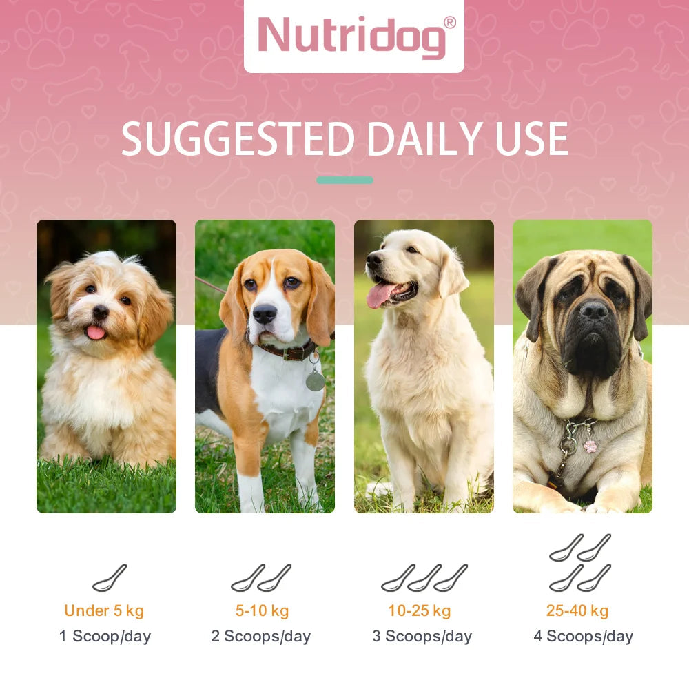 Dog Multivitamin Powder with Probiotics, Glucosamine & Digestive Enzymes, Immune System & Gut,Supports Joint Health（chicken） Happy Tails Pet Shop Store