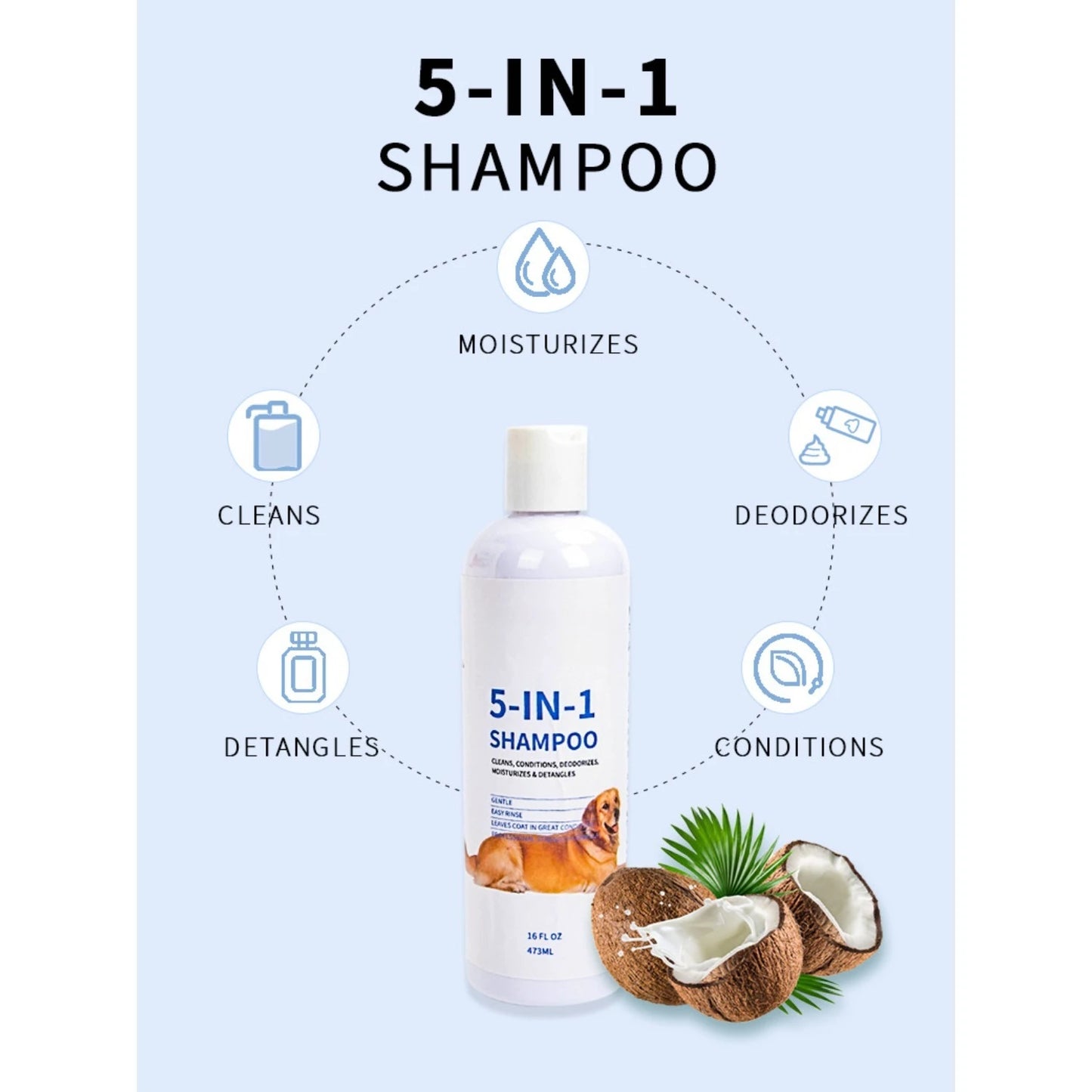 Shampoing ATUBAN 5 en 1 pour chiens à la peau sensible et aux odeurs désagréables-473 ml (16 fl oz) 